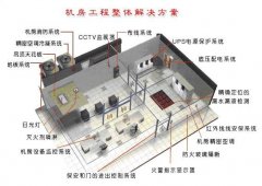 立能电气官网正式上线运维,为新老电气项目客